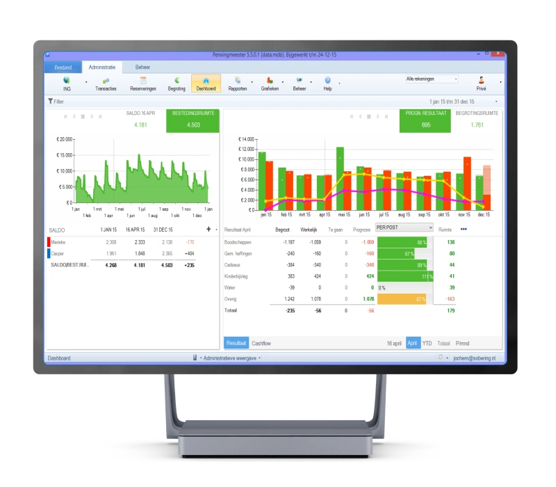 Penningmeester huishoudboekje geeft beter inzicht in je inkomsten en uitgaven