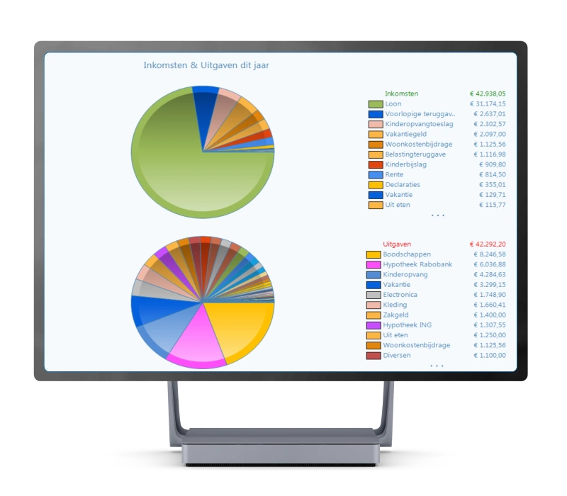 Penningmeester huishoudboekje is beschikbaar voor windows